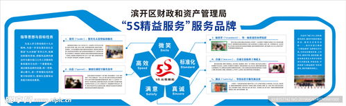 5S精益服务设计 优化室内广告与网络技术服务的融合