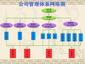 申宝丝网 以卓越管理体系与网络技术引领行业标杆