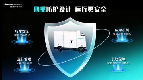 建设灯塔工厂新利器 海信网络科技无人物流解决方案来袭